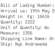 USA Importers of safety valve - Kuehne  &  Nagel Inc