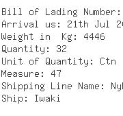 USA Importers of safety valve - Central Motriz Sa