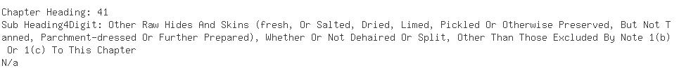 Indian Importers of salt - Hijaz Leathers
