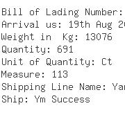 USA Importers of sandal - Phoenix Int L Freight Services Ltd