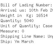 USA Importers of sandwich bag - S C Johnson And Son Inc