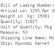 USA Importers of sanitary fitting - King Freight Usa Inc