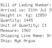 USA Importers of sanitary fitting - Wice Logistics Usa Inc