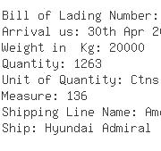 USA Importers of sanitary fitting - Lg Sourcing Inc 1605 Curtis Bridge