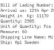 USA Importers of sanitary fitting - Translink Shipping Inc