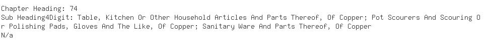 Indian Exporters of sanitary ware - E. I. D. Parry ( India ) Ltd