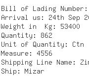 USA Importers of sanitary ware - Maderas Alfa Inc