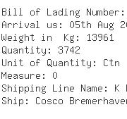 USA Importers of sardine - Goya Foods Inc