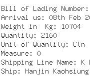 USA Importers of sateen cotton - Kesco Container Line Llc