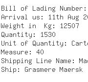 USA Importers of sateen cotton - Pegasus Maritime Inc