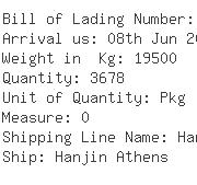 USA Importers of satin fabric - Asiana Express Lax-usa