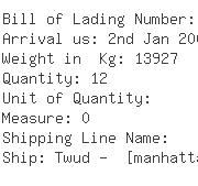 USA Importers of saw machine - Behringer Saws Inc