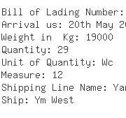 USA Importers of sawn wood - Unipac Shipping Inc