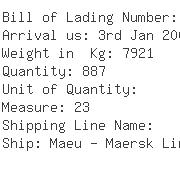 USA Importers of scissor - Nishimoto Trading Co Ltd