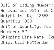 USA Importers of scissor - Kuehne Nagel International Ltd