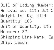 USA Importers of scooter - China Container Line Ltd