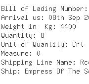 USA Importers of scrap cable - Royal Caribbean Cruises Ltd