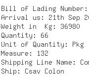 USA Importers of scrap iron - Abx Logistics Usa Inc