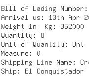 USA Importers of scrap iron - Gerdau Ameristeel