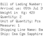 USA Importers of screw compressor - Full Circle Compression