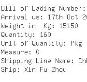 USA Importers of screw coupling - International Procurement