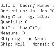 USA Importers of screw coupling - Mtu Drive Shafts Llc