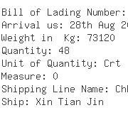 USA Importers of screw coupling - Pantainer Ltd D B A Pantainer