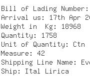 USA Importers of screw lock - Kuehne  &  Nagel Inc