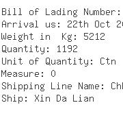 USA Importers of screw lock - Kuehne Nagel Inc