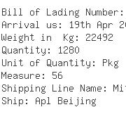 USA Importers of screw lock - Isi Express Ny Inc