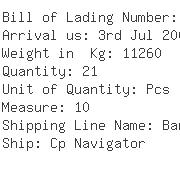 USA Importers of screw lock - Trw Safety Systems Inc