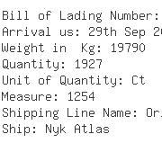 USA Importers of screw pump - Hanseatic Container Line Ltd