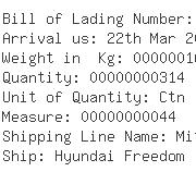 USA Importers of screw pump - Ups Supply Chain Solutions Inc