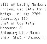 USA Importers of screw tap - Bossard Metrics Inc