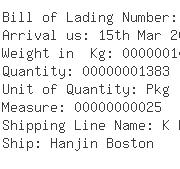 USA Importers of screw - Air Tiger Express Usa Inc