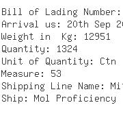 USA Importers of screw - Allied Transport System Usa Inc