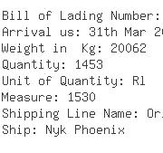 USA Importers of screw washer - Topocean Consolidation Service Los