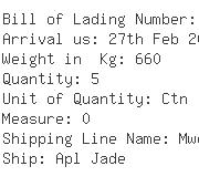 USA Importers of screwdriver - Bondhus Corporation