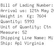 USA Importers of scrubber - Casabella Holdings Llc