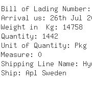 USA Importers of sculpture - Pan Star Express Corporation-lax