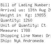 USA Importers of seal cap - Top Line Enterprise Incorporation