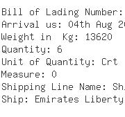 USA Importers of seal ring - Logistics Plus Inc