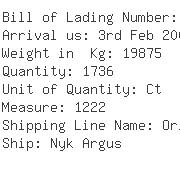 USA Importers of seal ring - Bnx Shipping Chicago Inc