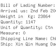 USA Importers of sealing rubber - Rich Shipping Usa Inc 1055