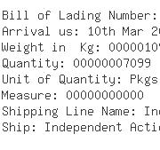 USA Importers of seam tube - Vallourec  &  Mannesmann Tubes Usa Co