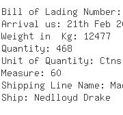 USA Importers of seat cushion - Wickes Furniture