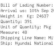 USA Importers of security camera - Gillespie-munro Inc