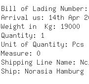 USA Importers of seed oil - Mitsui And Co Usa Inc