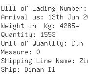 USA Importers of selenium - Weiss-rohlig Usa Llc
