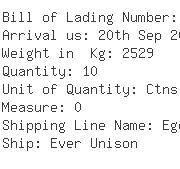 USA Importers of sensor - Kautex Textron Lavonia Ga